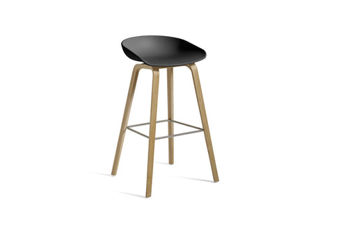 About A Stool AAS 32